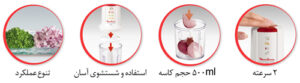 خردکن مولینکس مدل AT711