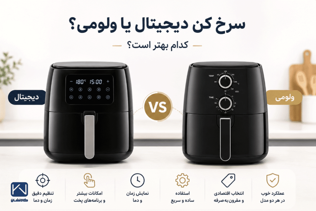سرخ کن دیجیتال یا ولومی