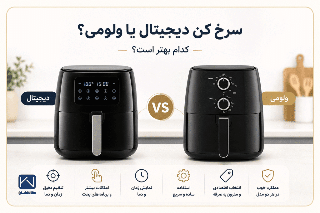 سرخ کن دیجیتال یا ولومی