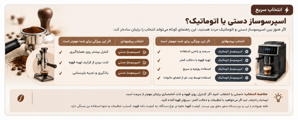 اسپرسوساز دستی یا اتوماتیک